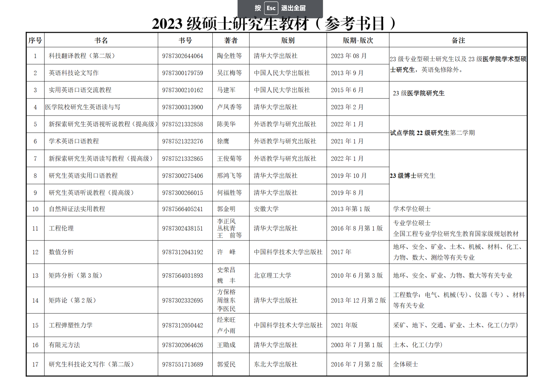 团队案例